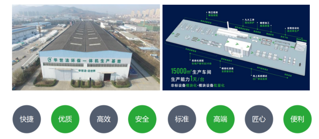 泰山华世洁环保：为工业废气治理提供系统化解决方案！