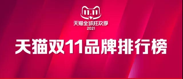 全友雄踞前三，​第13届双11开始了，大家居行业首日销量排行榜