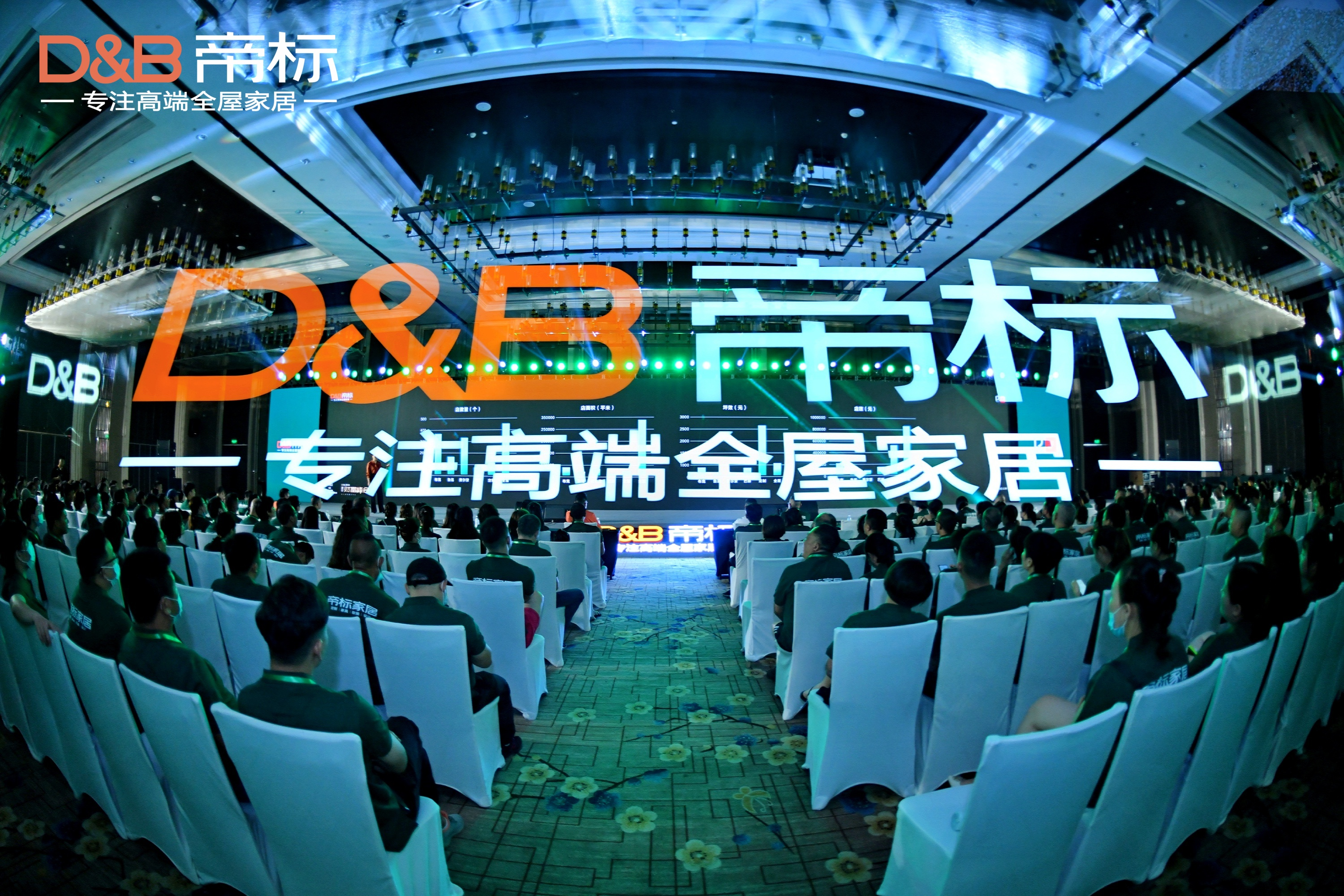 全屋战略重磅发布，帝标家居2022夏季财富峰会成功召开！